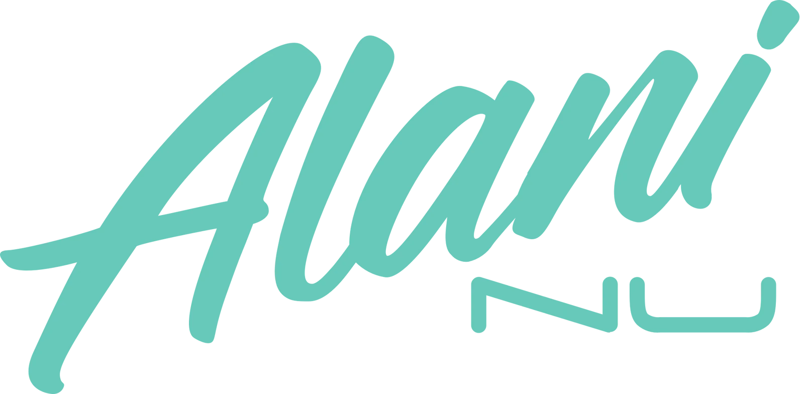 Alani Nu